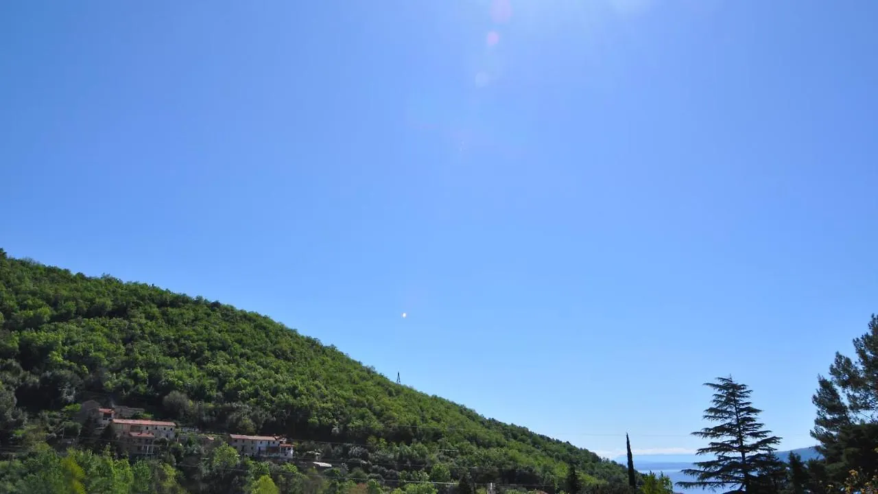 Seaview Apartments Croatia Karla Mošćenička Draga